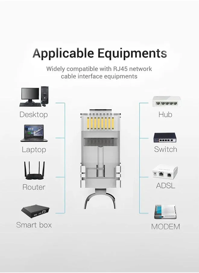 100 قطعة من موصلات Cat7 RJ45 ومقابس Cat7 RJ45 ذات أطراف RJ45 محمية معدنية وموصلات شبكة FTP 8P8C المعيارية-2