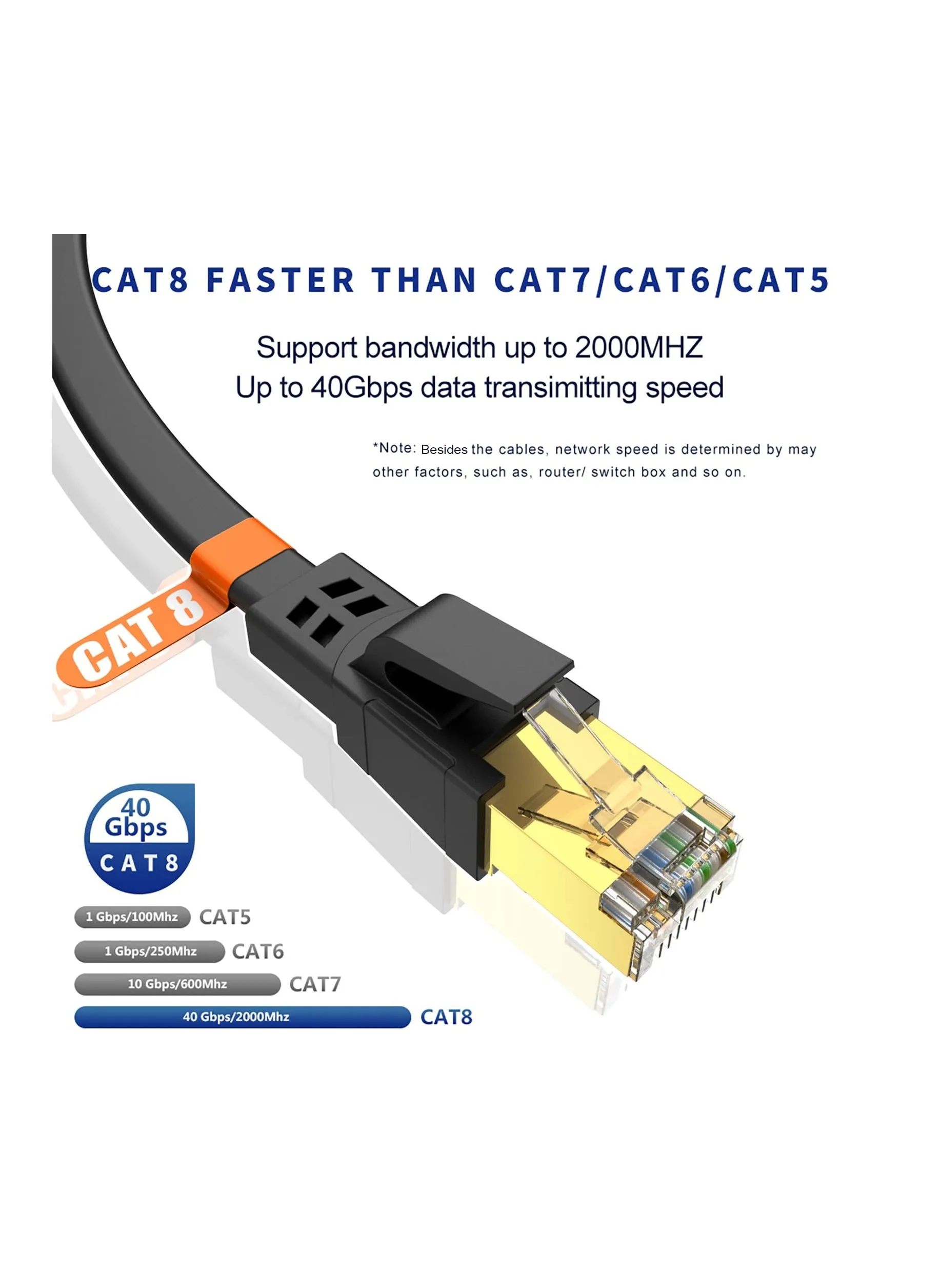 CAT8 كابل إيثرنت 20 قدم، عالية السرعة الخدمة الثقيلة Cat8 شبكة الشبكة المحلية كابل 40Gbps، 200 Mhz مع الذهب لوحة RJ45 موصل للمودم، التوجيه، Switch، الألعاب، Xbox -الأسود-2