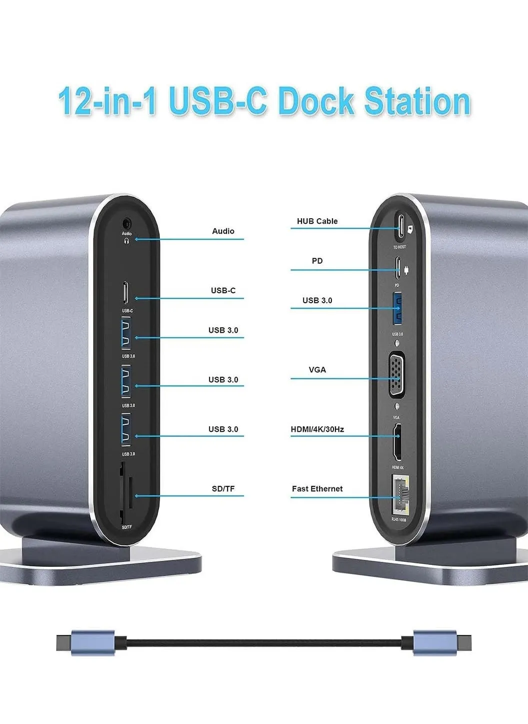 محطة إرساء USB C 12 في 1 - محطة إرساء USB C Hub Dock لأجهزة الكمبيوتر المحمول، منفذ عالمي مع شاشة HDMI 4K، 100W PD، إيثرنت، VGA، الصوت، SD/TF، محول USB 3.0 لأجهزة الكمبيوتر التي تعمل بنظام Windows Mac-2