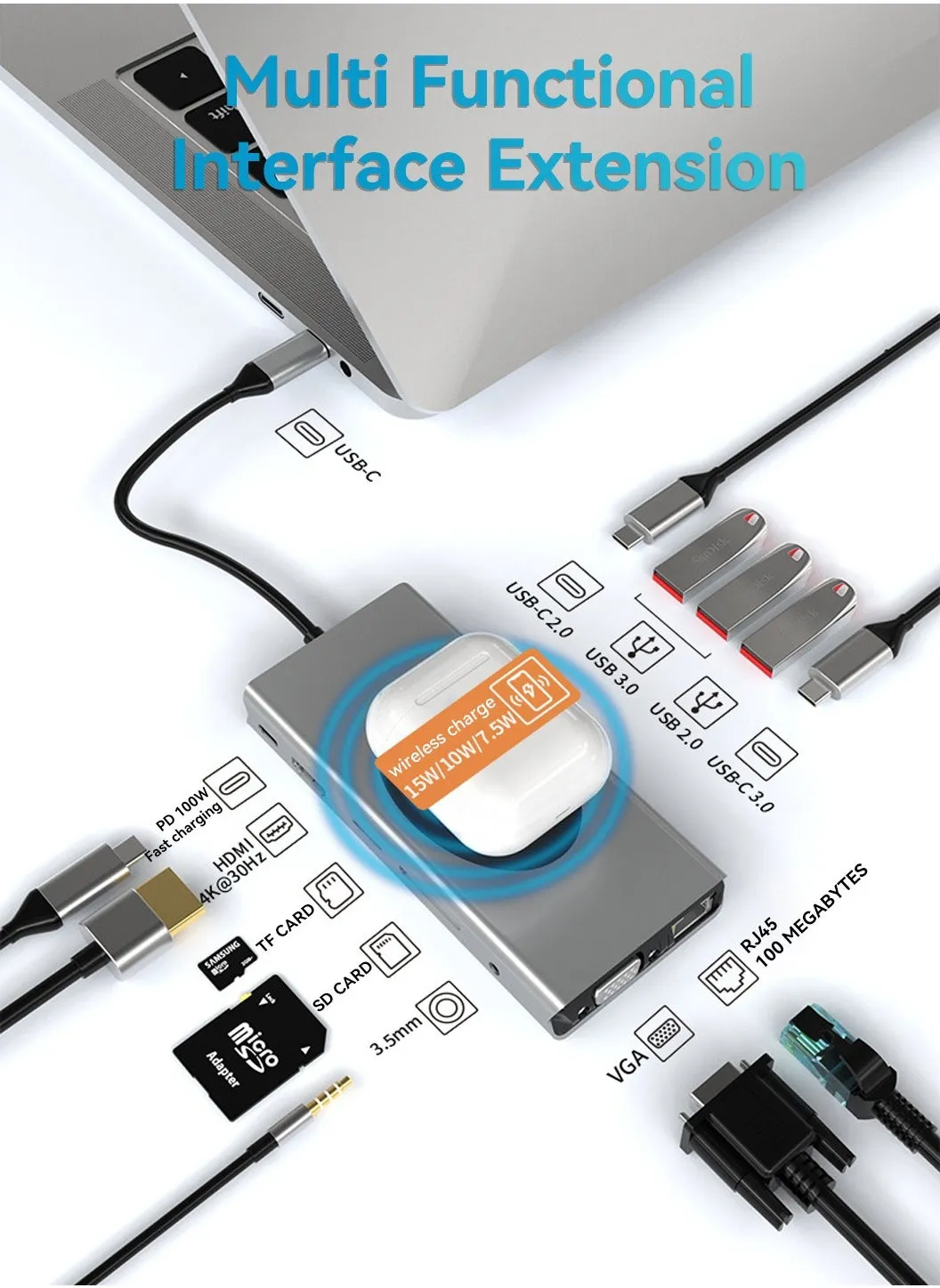 محور USB 13 في 1 مع كابلوسم لادن، محول محطة الإرساء مع 4K-اتش دي ام اي، VGA، RJ45 إيثرنت، 2×USB3.0، USB C 3.0&2.0، PD 100W، SD/TF & 3.5 مم AUX، متوافق مع ماك بوك برو وأنديري كمبيوتر محمول-2