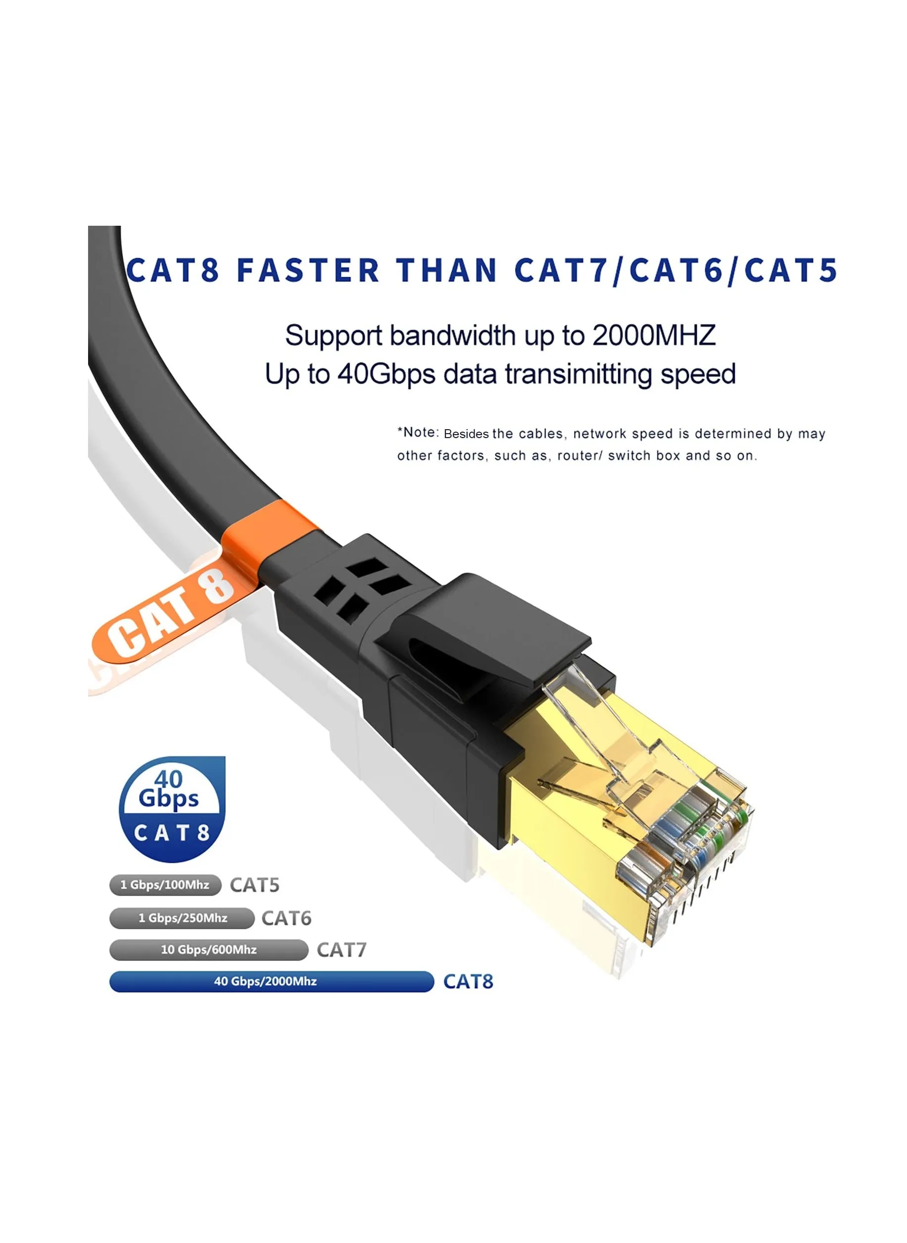 15 متر CAT8 عالي السرعة كابل إيثرنت أسود-2