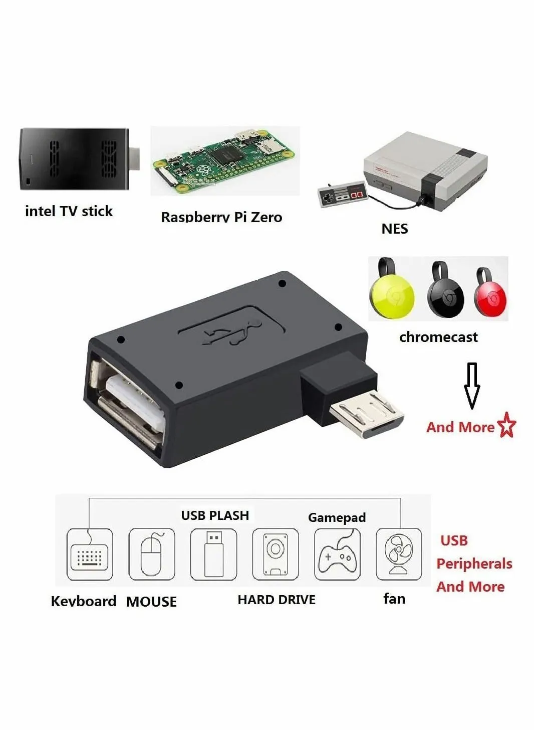 محول 2 في 1 من Micro إلى USB OTG بزاوية قائمة 90 درجة لأجهزة Fire Stick Host للهواتف الذكية أو الأجهزة اللوحية التي تعمل بنظام Android-2