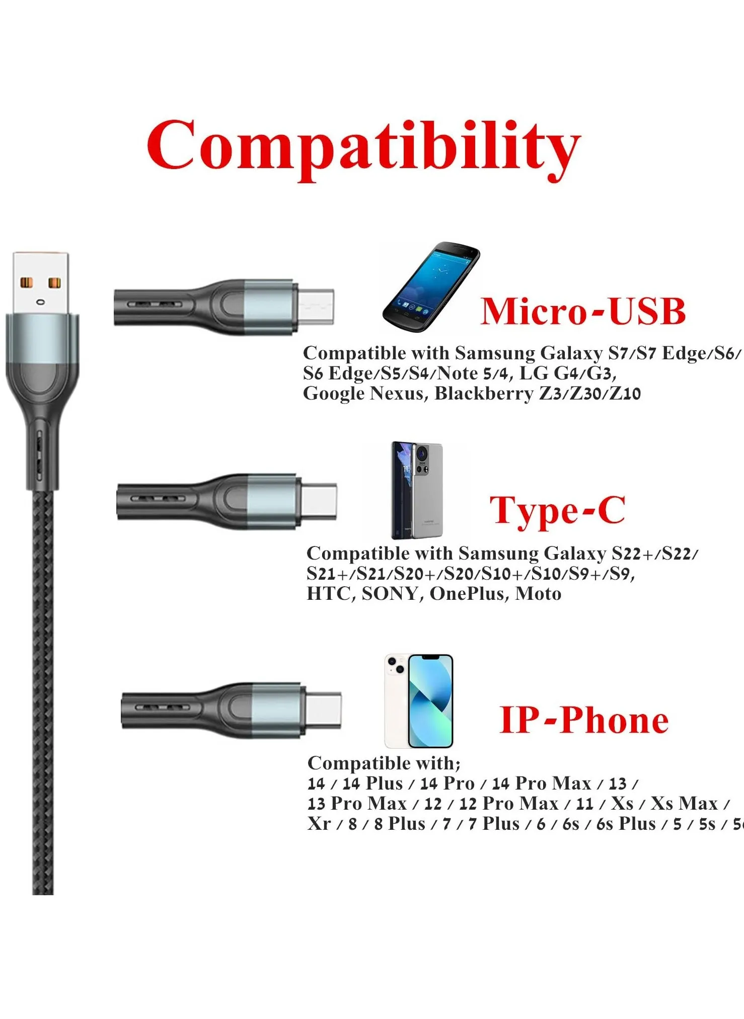 2-Pack Charger Cable for Type-C, Micro USB and IP Smartphones, 3-in-1 Super Fast USB Charging Cord Compatible with Game Controllers and Airpods, 4ft-2