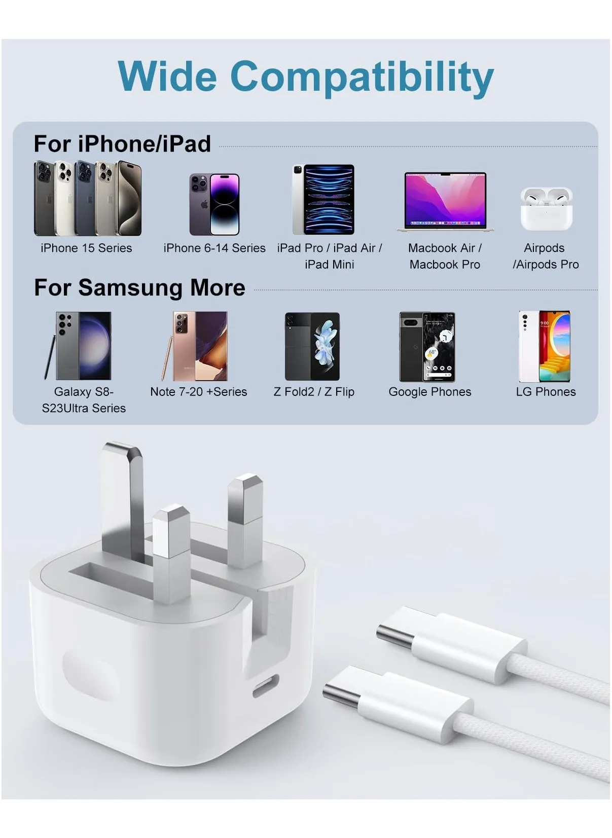 2 عبوة شاحن حائط USB C بقدرة 20 واط PD 20W مع كبل USB C سريع الشحن 2M يتوافق مع iPhone 16/15، iPad Pro/Air/Mini/10-2