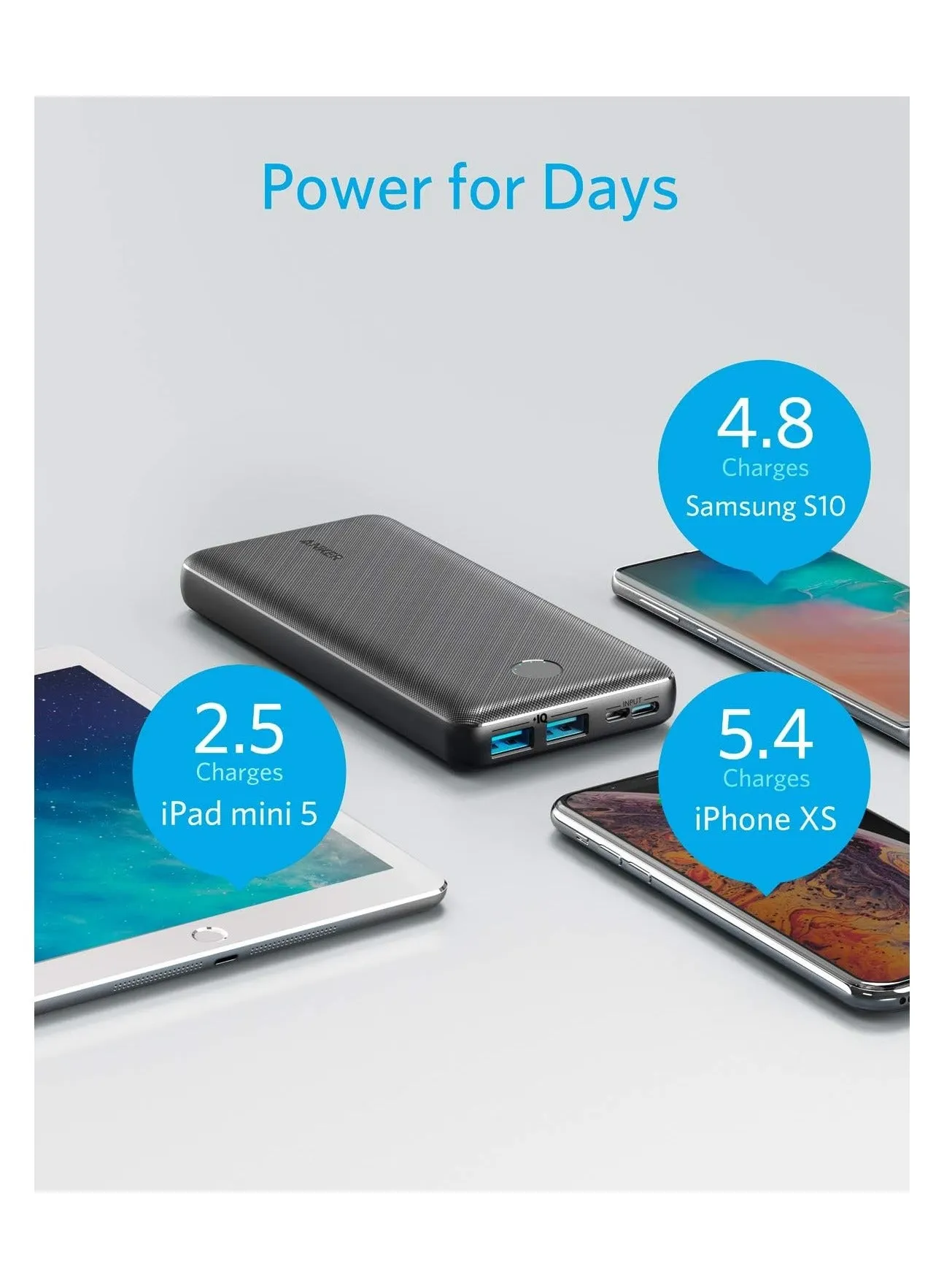 بنك طاقة بقدرة 20000 مللي أمبير في الساعة، وشاحن محمول 325 (PowerCore Essential 20K) مع تقنية PowerIQ عالية السرعة ومنفذ USB-C (الإدخال فقط) لأجهزة iPhone وSamsung Galaxy والمزيد باللون الأسود 20000 mAh-2