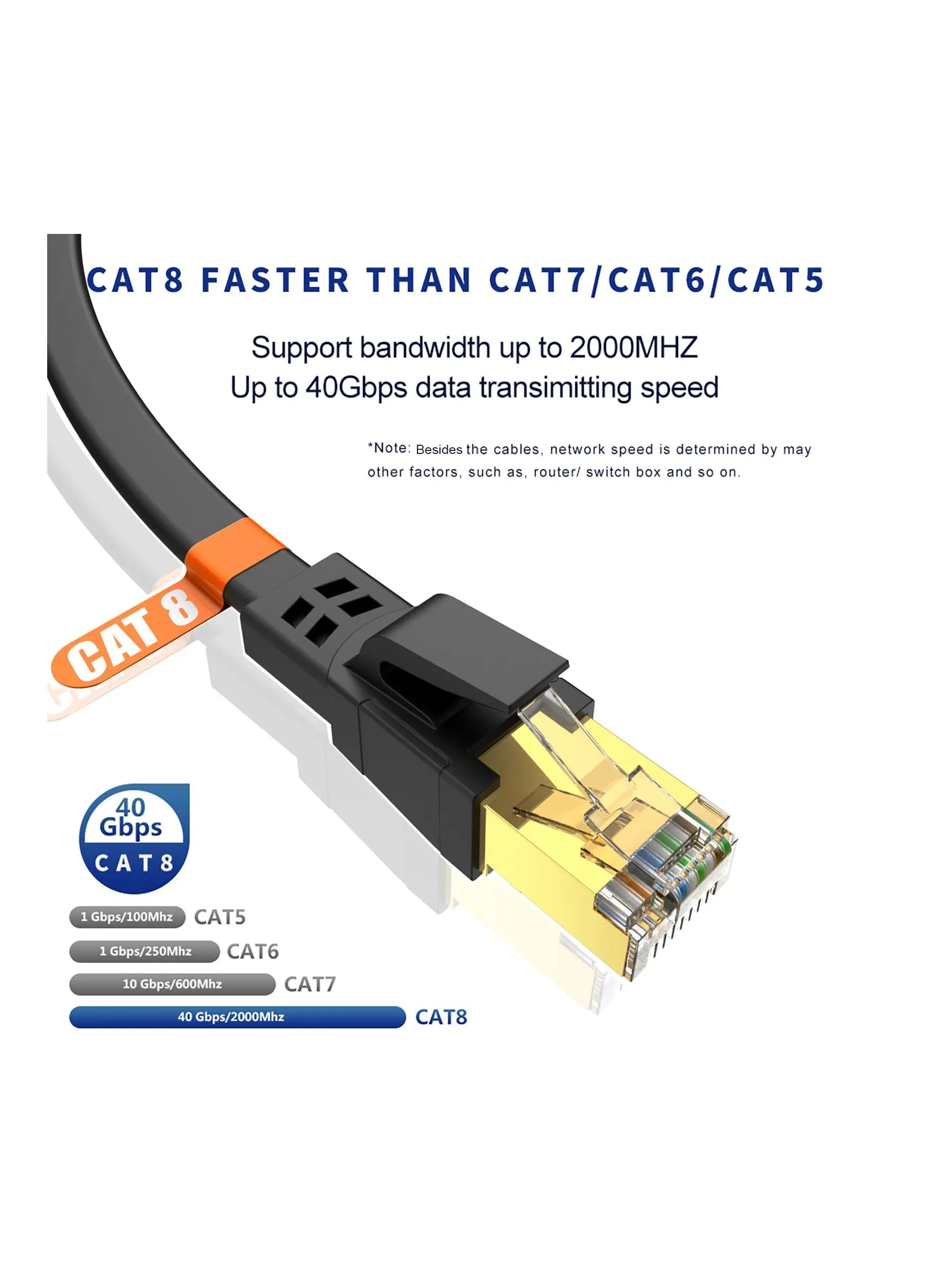 CAT8 كابل إيثرنت 20 م، عالية السرعة الخدمة الثقيلة Cat8 شبكة الشبكة المحلية كابل 40Gbps، 200 mhz مع الذهب لوحة RJ45 موصل للمودم، التوجيه، التبديل، الألعاب، Xbox -الأسود-2