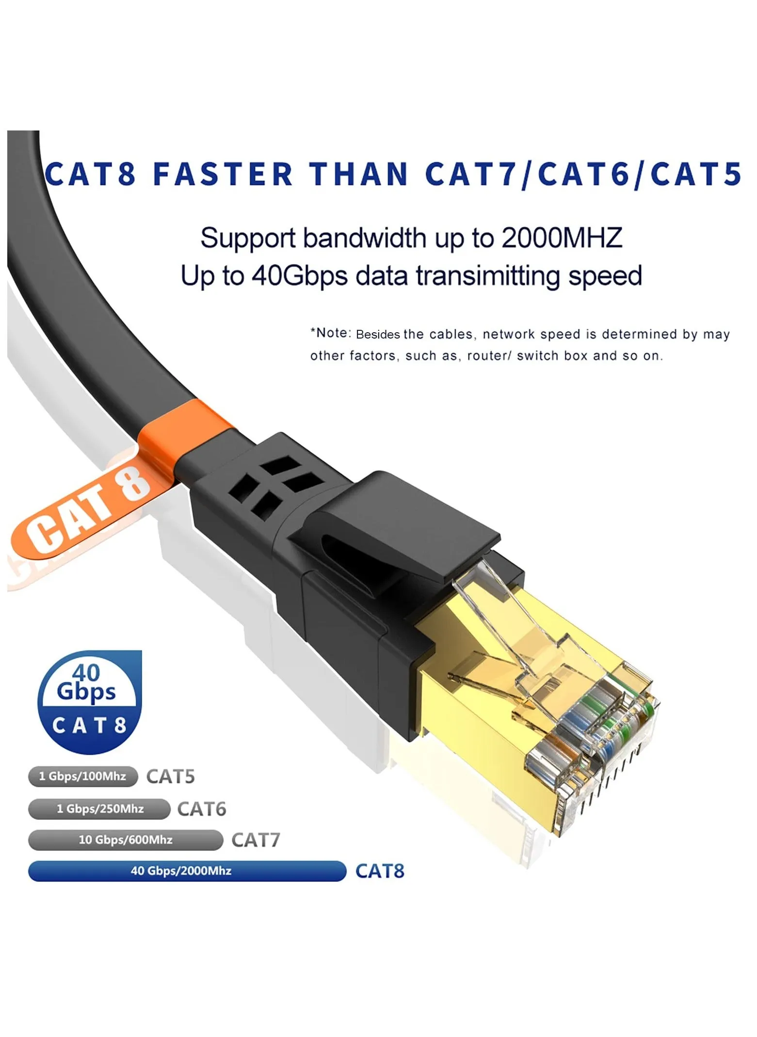 2 متر كابل إيثرنت CAT8 إيثرنت، كابل شبكة LAN Cat8 عالي السرعة للخدمة الشاقة 40 جيجابت في الثانية، 2000 ميجا هرتز مع موصل RJ45 مطلي بالذهب للمودم والموجه والمحول والألعاب والإكس بوكس أسود-2