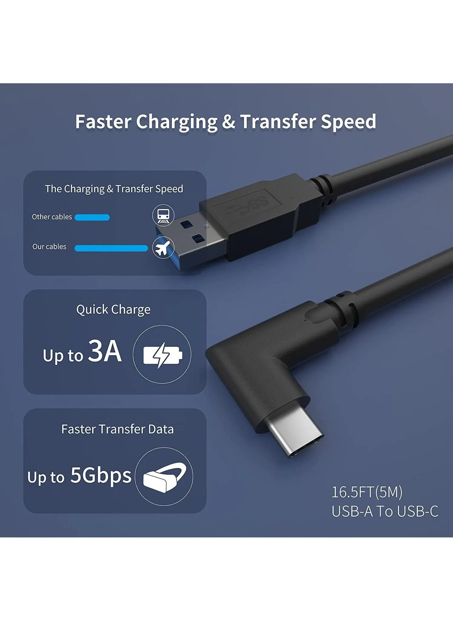 【عبوتان】كابل USB C بطول 16 قدمًا (5 أمتار) مضفر من النايلون، متوافق مع كابل Oculus Link USB 3.2 Gen1 USB A إلى C، نقل بيانات عالي السرعة وكابل شحن سريع متوافق مع Quest 2 أو Quest 1 (عبوة من قطعتين بطول 16 قدمًا)-2