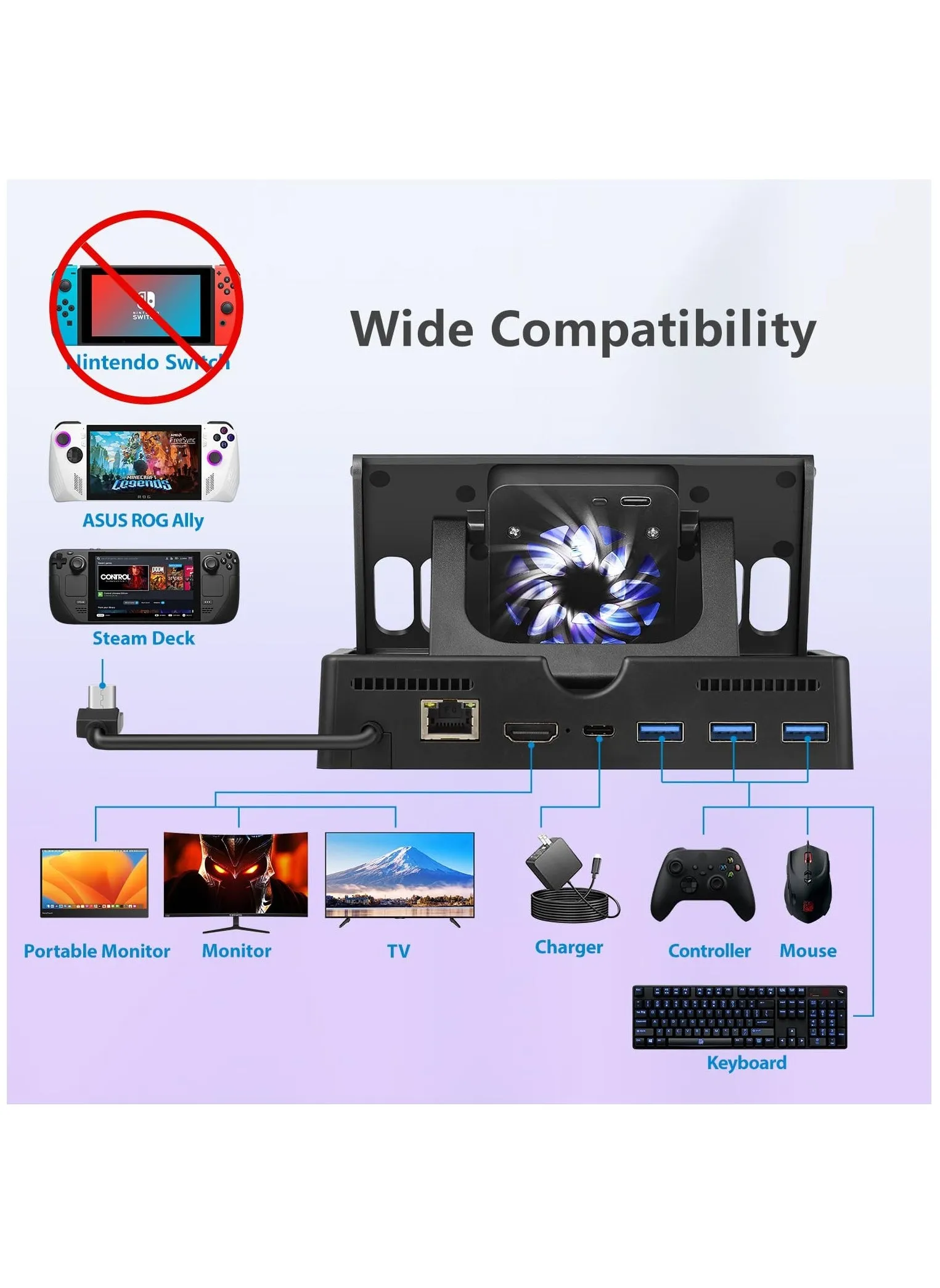 3-in-1 Docking Station for Steam Deck Include Steam Deck Stand Cooling Fan Steam Deck 6-in-1 Hub with 1000Mbps+HDMI 2.0 4K@60Hz+1USB-C Port +3USB 3.0 Ports for Steam Deck ASUS ROG Ally-2