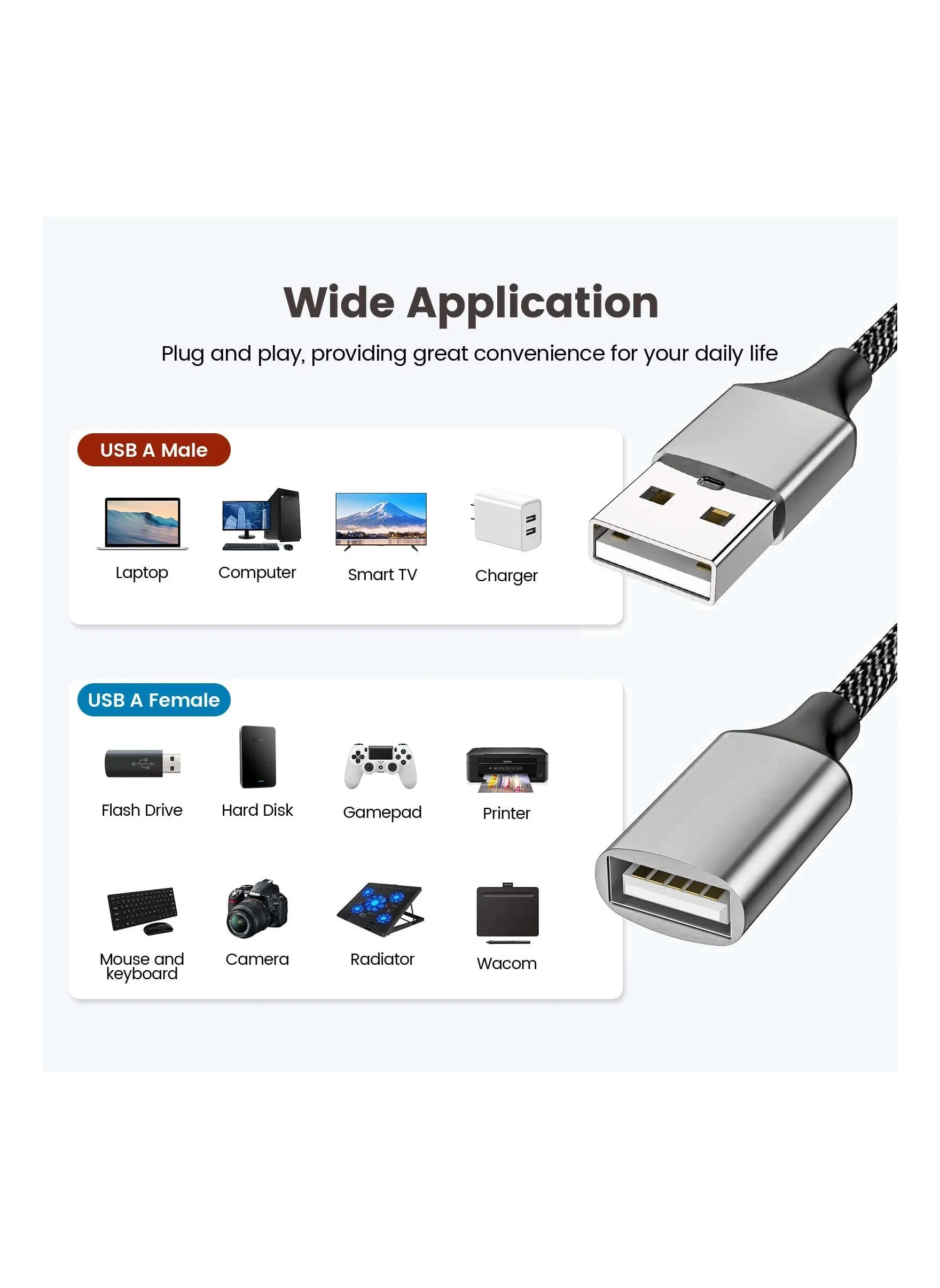 كابل تمديد 4 منافذ USB، موصل سلك تمديد من 1 ذكر إلى 4 منافذ أنثى، موزع تمديد مزدوج المنفذ USB، محول توزيع الطاقة للبيانات والشاحن، ضروري للعمل المكتبي-2