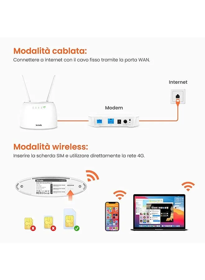 راوتر واي فاي فولتي N300 يدعم تقنية 3G/4G طراز 4G06 أبيض-2