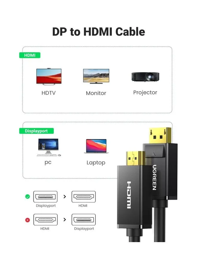 كابل من قابس DP بدقة فائقة الوضوح بجودة 4K إلى HDMI ومتوافق مع أجهزة اللابتوب والكمبيوتر وشاشة التلفزيون والبروجيكتور وHDTV‏ - طول 5 م أسود-2