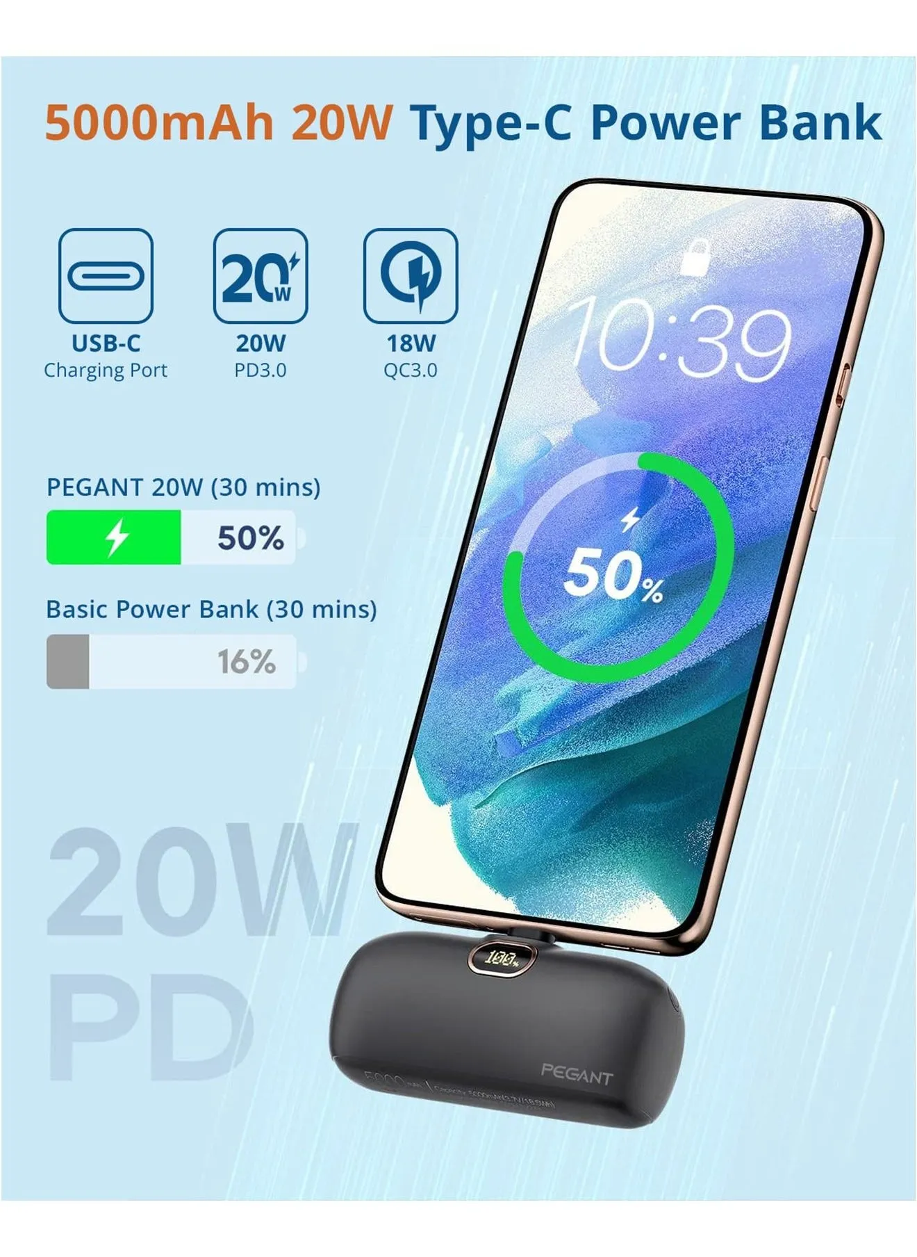 5000mAh باور بانك صغير 20 وات USB C مع PD3.0 & QC3.0 سريع الشحن ، شاحن صغير الحجم ومحمول ، بطارية باور بانك خارجية صغيرة من النوع C ، متوافق مع الهواتف الذكية التي تعمل بنظام Android والأجهزة اللوحية-2