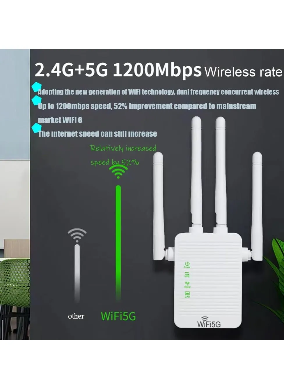 5G 1200 ميجابت في الثانية موسع WiFi مزدوج التردد للمنزل-2