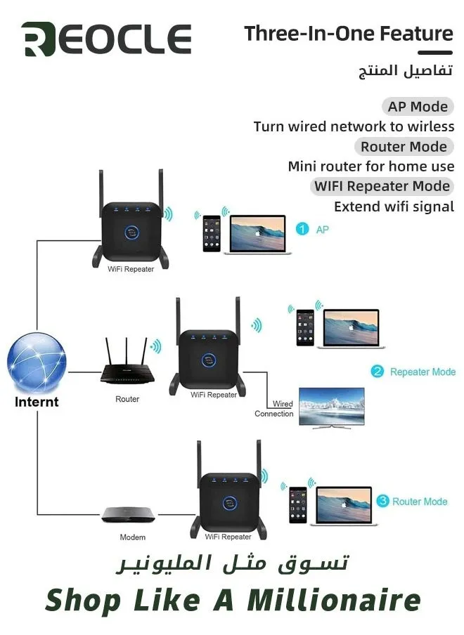 5G واي فاي مكرر واي فاي مكبر للصوت 1200mbps واي فاي إشارة شبكة الموسع طويلة المدى الداعم يزيد اللاسلكية واي فاي الداعم نطاق موسع 2.4GHz و 5GHz ثنائي النطاق واي فاي الداعم-2