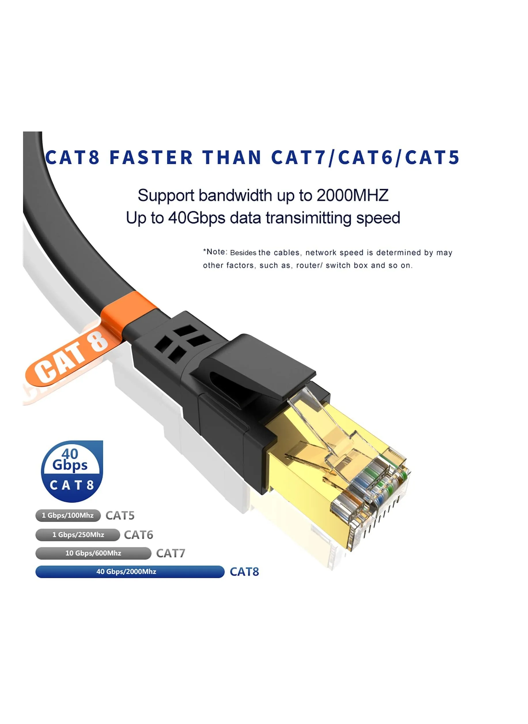 CAT8 إيثرنت كابل 5 م، عالية السرعة الخدمة الثقيلة Cat8 شبكة الشبكة المحلية كابل 40Gbps، 200 Mhz مع الذهب لوحة RJ45 الموصل للمودم، التوجيه، التبديل، الألعاب -الأسود-2