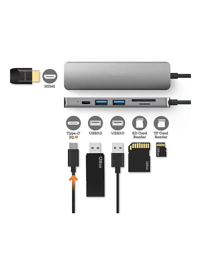 محول USB-C متعدد المنافذ 6 في 1-2