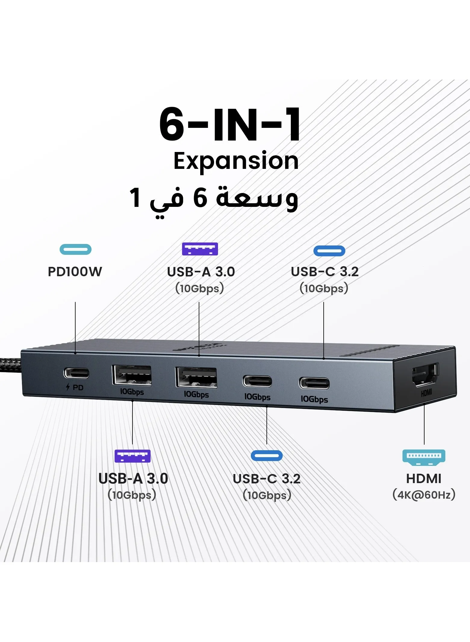 موزع يو اس بي سي 6 في 1 من تايب سي إلى محول HDMI 4k@60Hz واط PD 100  شحن سريع منفذان USB C 3.2 10Gbps +  منفذان USB A 3.0 متوافق مع ايفون 16 برو ماكس ماك بوك اير /برو ايباد برو لينوفو ثينك باد جالاكسي-2