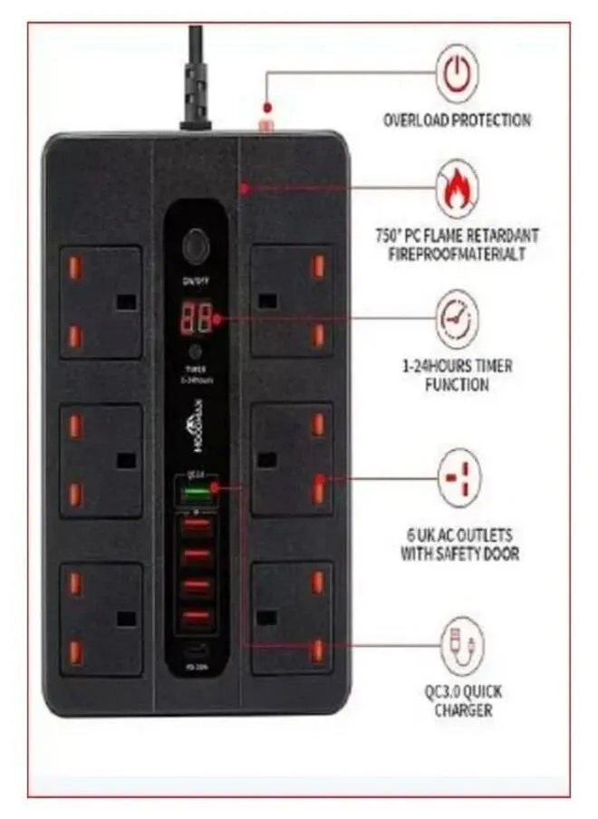 6 منافذ ثلاثية و6 منافذ USB للتوصيل الكهربائي بطول 5 أمتار باللون الأسود-2