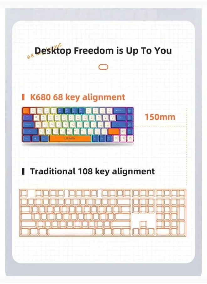 لوحة مفاتيح سلكية للألعاب ذات 68 مفتاحًا RGB مقاومة للماء وأغطية مفاتيح ثلاثية الألوان للاعبين (الأبيض والأزرق والبرتقالي)-2