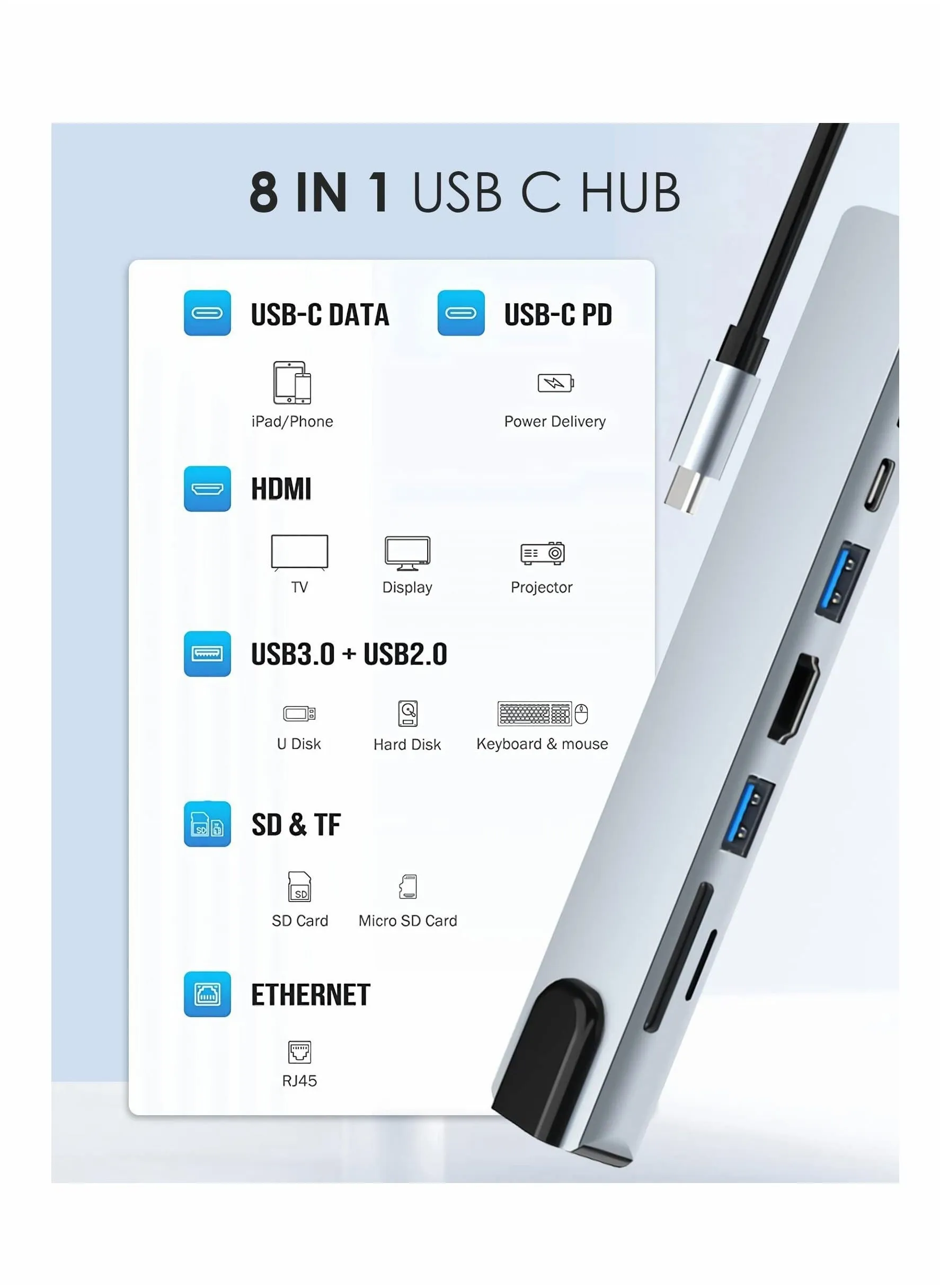 محطة إرساء 8 في 1 USB C ، محول Hub متعدد المنافذ مع 4K HDMI توصيل طاقة 100 وات USB-C إيثرنت 2 قارئ بطاقات SD / TF متوافق MacBook Pro XPS والمزيد من أجهزة Type-2