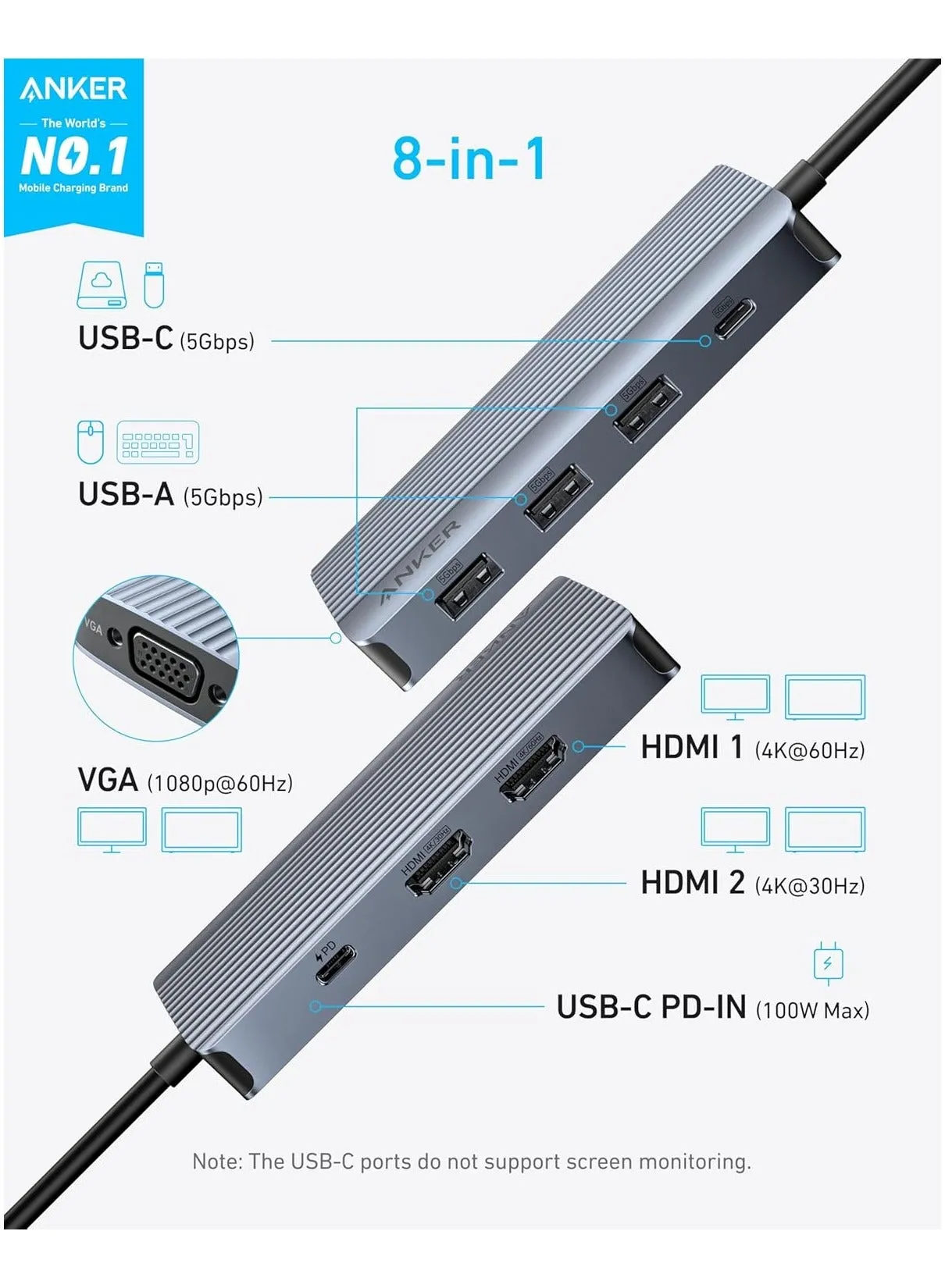 موزع USB-C 8 في 1، محطة إرساء USB C، دونجل متعدد المنافذ بثلاثة شاشات مع 2 منفذ HDMI 4K وVGA 1080p، نقل بيانات بسرعة 5 جيجابت في الثانية، منافذ USB لأجهزة MacBook Air/Pro وDell XPS وiPad Pro والمزيد-2