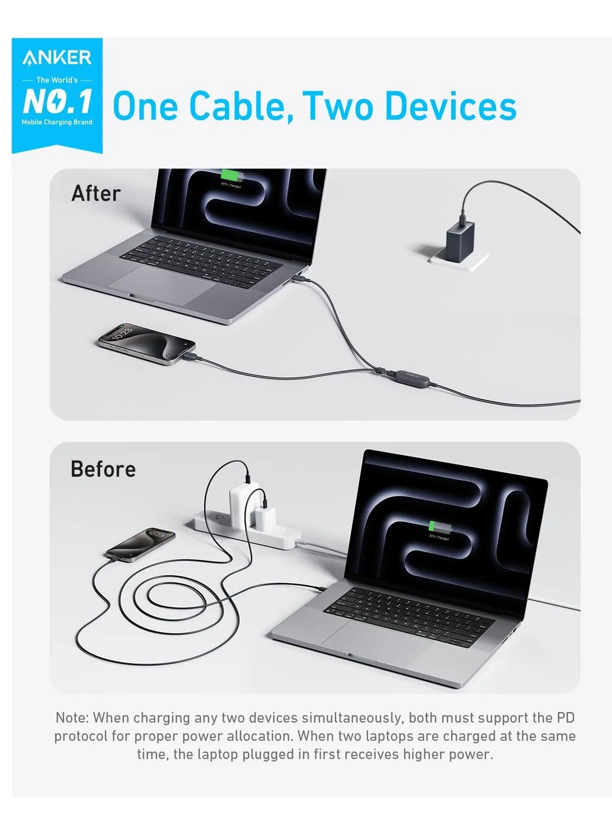 كابل Anker USB C، كابل USB C إلى USB C 2 في 1 بطول 4 أقدام، 140 وات بحد أقصى، شحن سريع لهاتف iPhone 15/15 Pro/15 Pro Max/15 Plus، وSamsung S24/S23، وMacBook Air/Pro، وLenovo، وHP، وiPad، والمزيد (USB 2.0، مضفر)-2