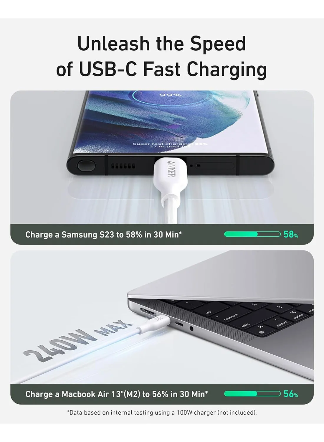 كابل 543 USB C إلى USB C (100 وات 3 أقدام)، كابل شحن صديق للبيئة USB 2.0 لأجهزة MacBook Pro 2020 وiPad Pro 2020 وiPad Air 4 وSamsung Galaxy S21 والمزيد-2