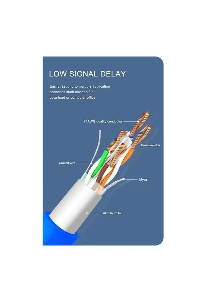 كابل إنترنت كات 6 إيثرنت وشبكة تصحيح 75 مترًا-2