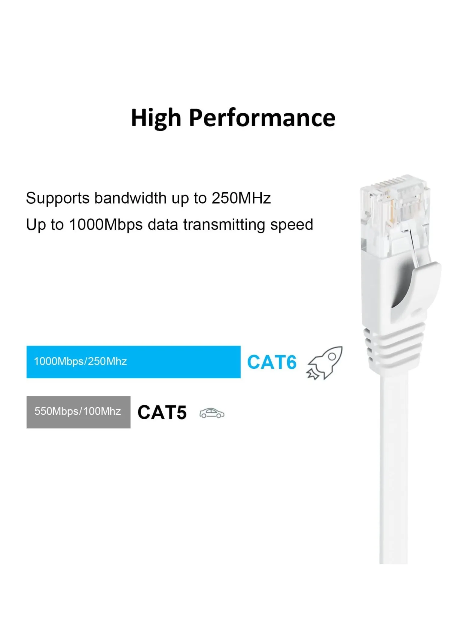 كابل إيثرنت CAT 6، مجموعة من 6 أسلاك توصيل LAN عالية السرعة ومسطحة من CAT6 Gigabit بطول 3 أقدام، موصل RJ45 نحاسي خالٍ من التشابك للمودم والموجه والكمبيوتر-2