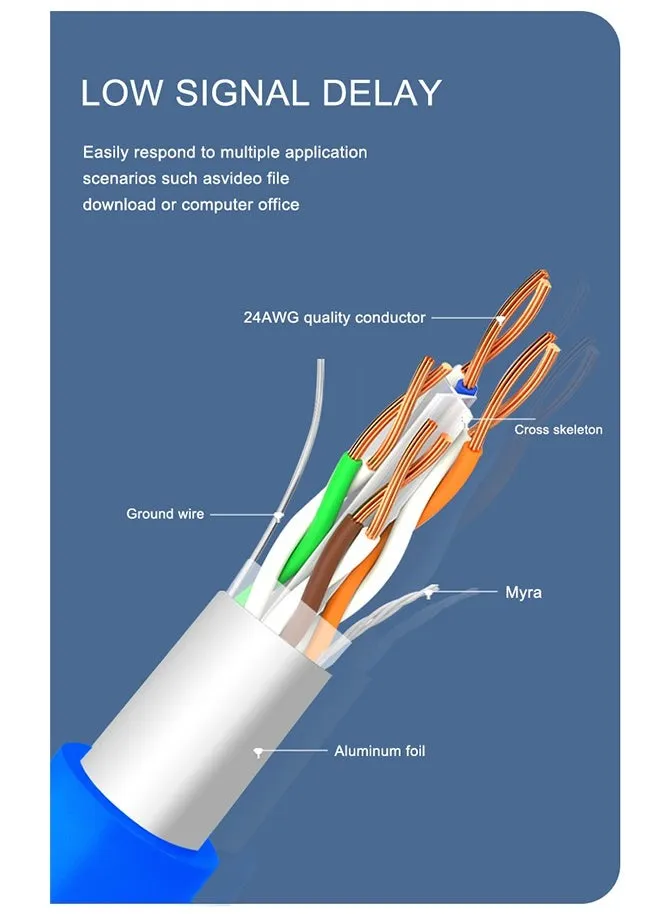 كابل CAT6 للإنترنت عالي السرعة LAN بطول 100 متر-2