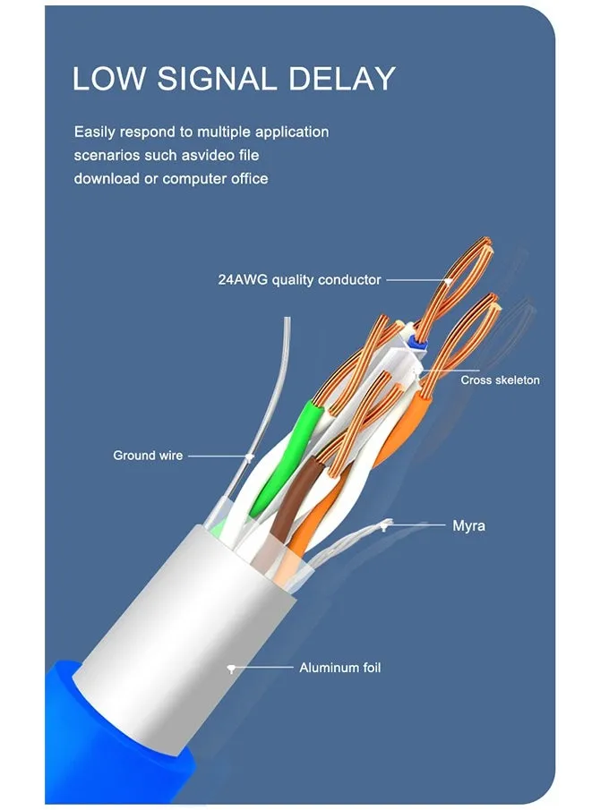 كابل CAT6 كابل توصيل إنترنت عالي السرعة 15 متر-2