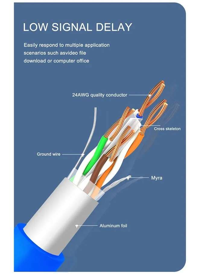 كابل CAT6 كابل توصيل إنترنت عالي السرعة 40 متر-2