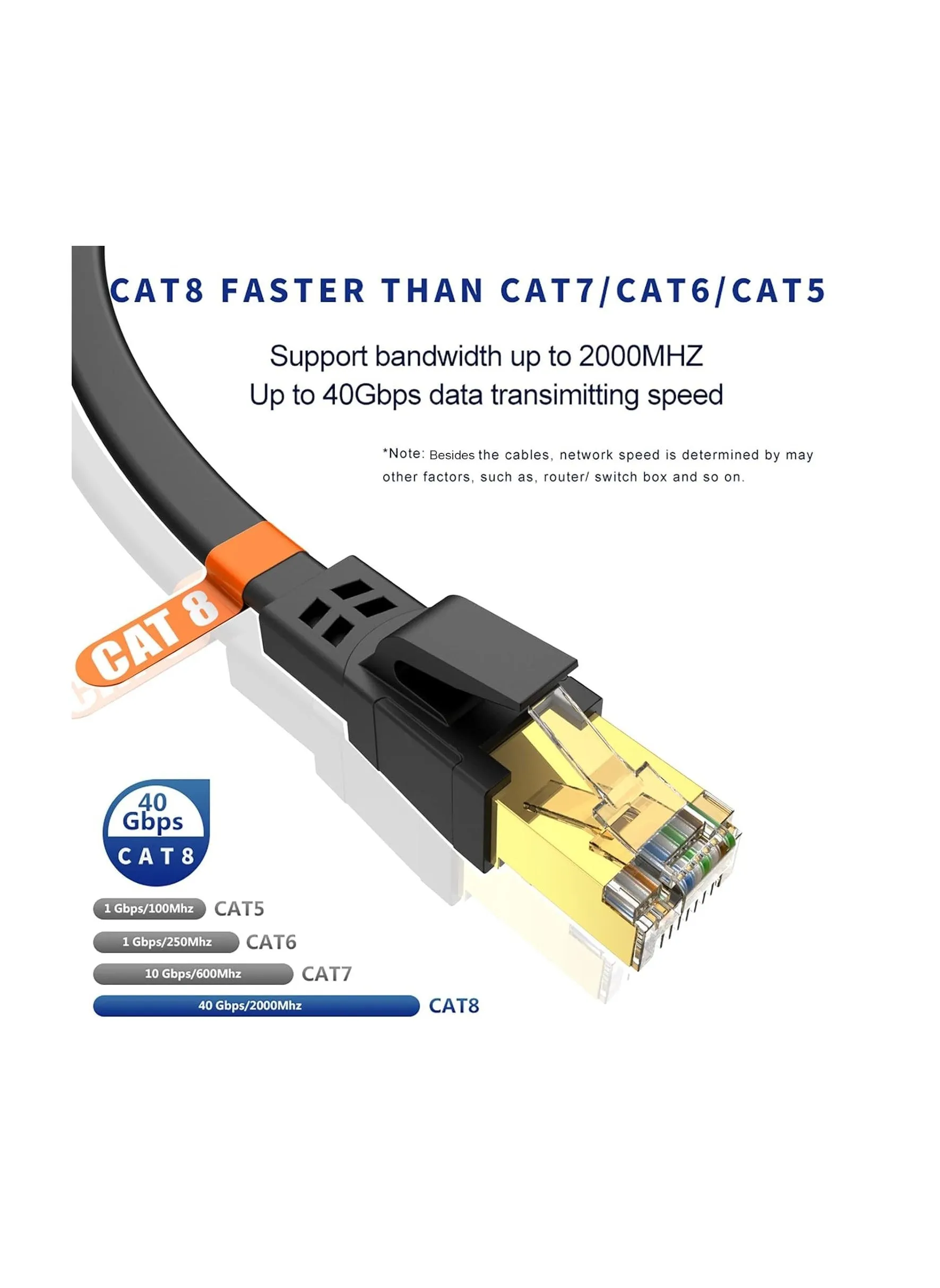 كابلات من طراز BAT8 محمولة بسرعة فائقة على شبكة المنطقة CAT8 المحلية 40 GBBP-أسود (30M)-2