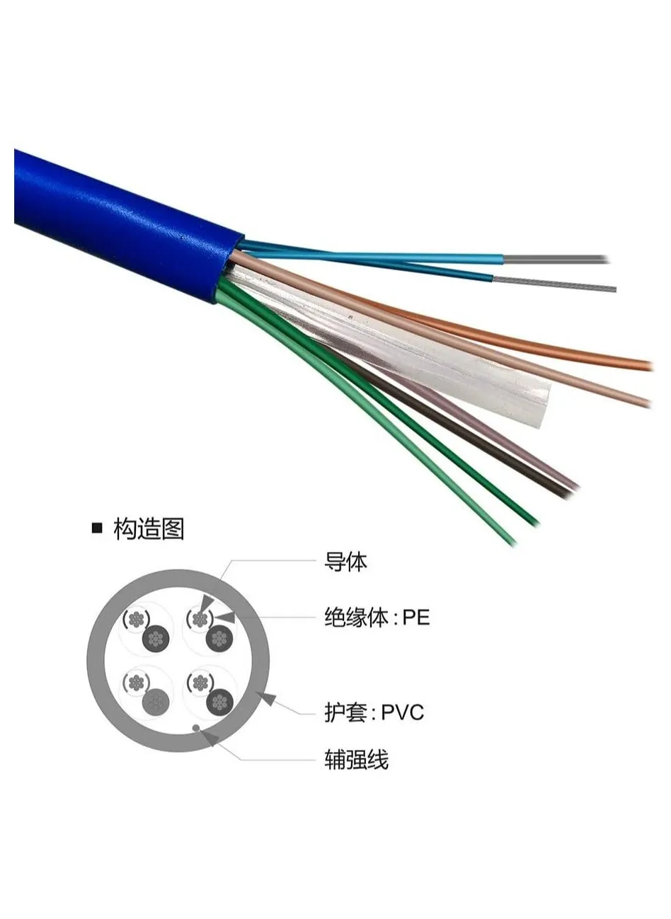 كابل الشبكة السلكية Edatalife 10 M عالي الجودة Cat 6 Ethernet متوافق مع جميع أجهزة الشبكة-2