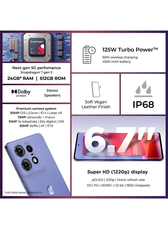 Edge 50 Pro ثنائي الشريحة، Luxe Lavender، 12 جيجابايت + 12 جيجابايت رام، 512 جيجابايت، 5G - إصدار الشرق الأوسط-2