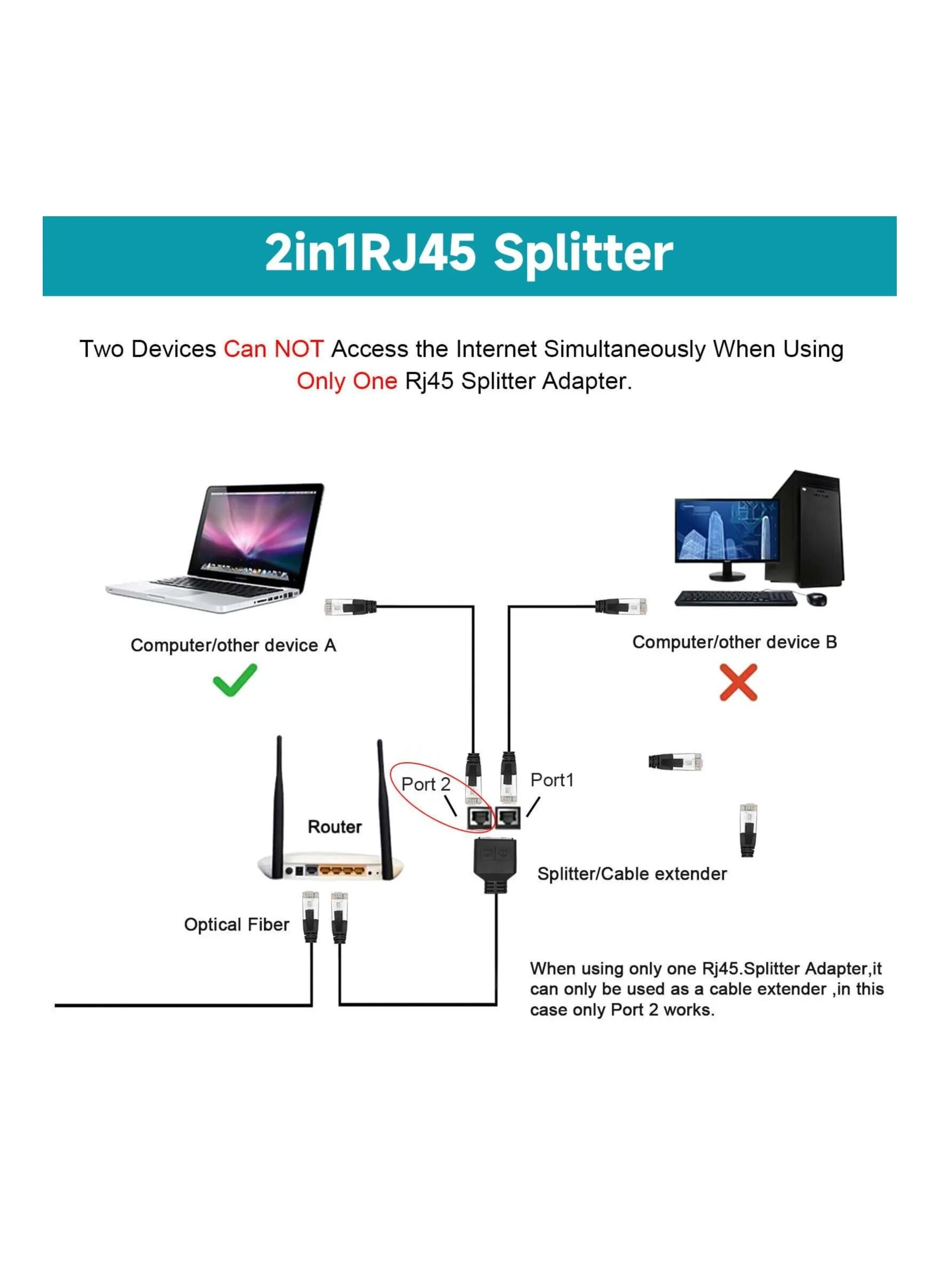 موزع كابل إيثرنت وموسع منفذ الإنترنت ومحول شبكة RJ45 ذكر 1 إلى 2 أنثى LAN USB Ethernet منفذ موصل مزدوج المقبس سلكي وموسع واي فاي مناسب لـ Cat5 Cat5e Cat6 Cat7 (أسود)-2