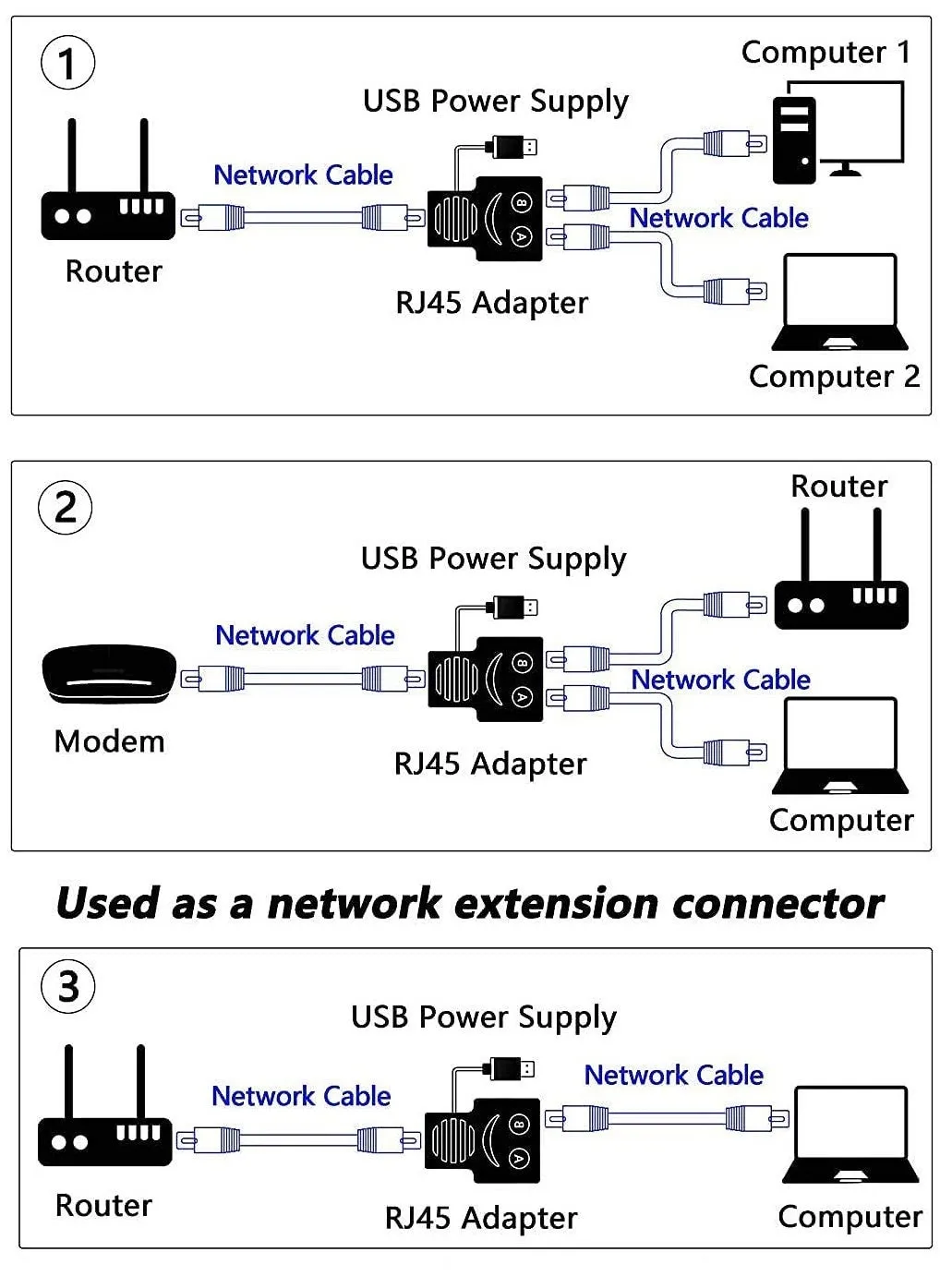 موزع إيثرنت 1 إلى 2 RJ45 شبكة ذكر، محول موصل مقبس إيثرنت RJ45 LAN، لـ Cat5 وCat5e وCat6 وCat7 (أسود، مطلوب مصدر طاقة)-2