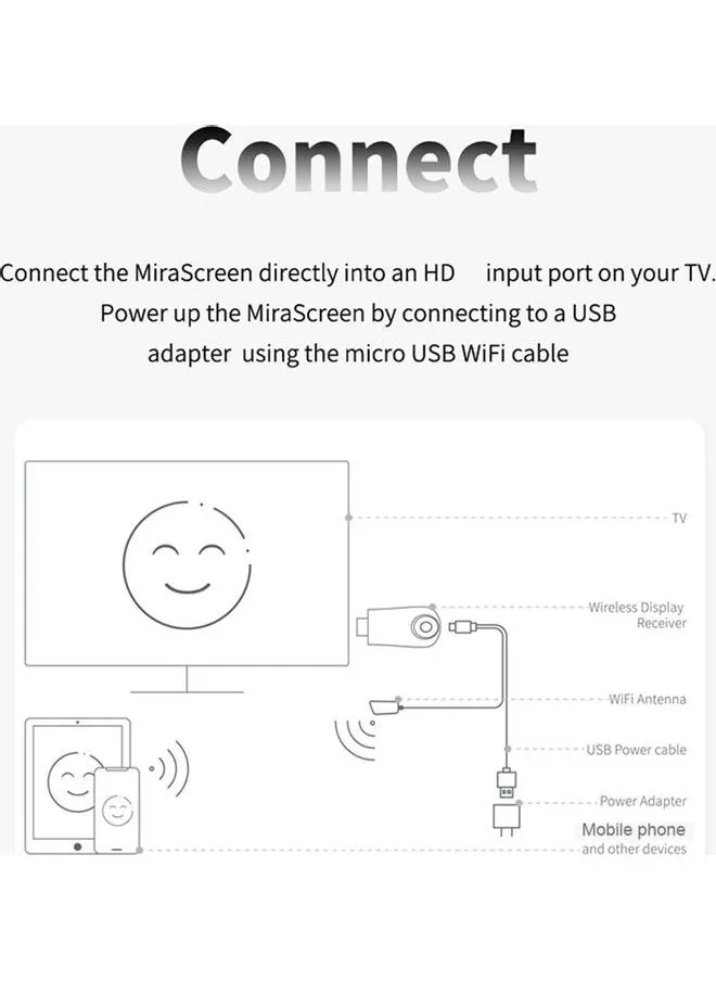 HD Dongle 2.4G Wireless Wifi Receiver Compatible with IOS Android-2