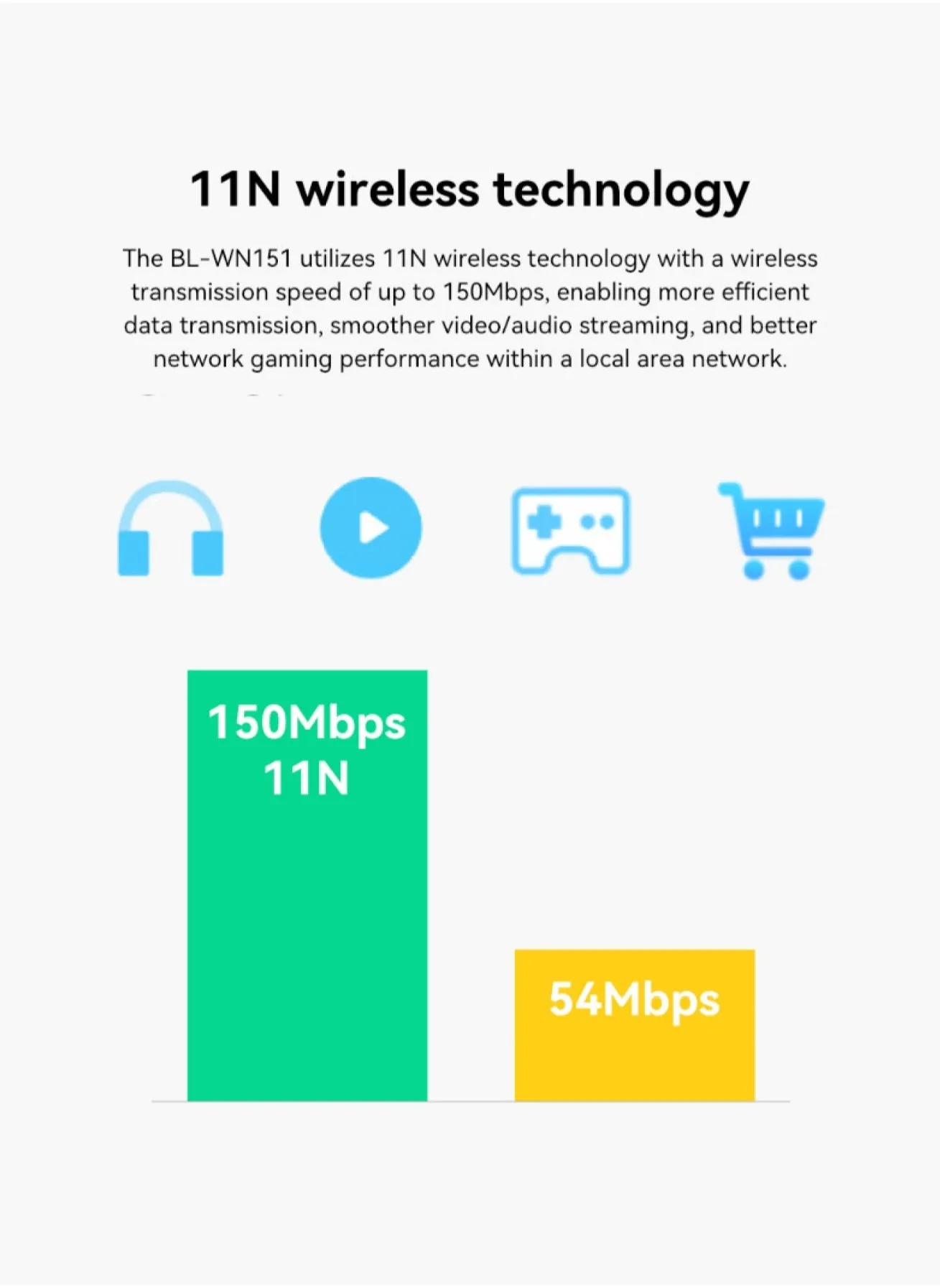 LB-LINK 150Mbps Mini USB محول واي فاي لاسلكي USB 2.0 802.11b/g/b 2.4Gbps LAN محول شبكة الإنترنت استقبال-2