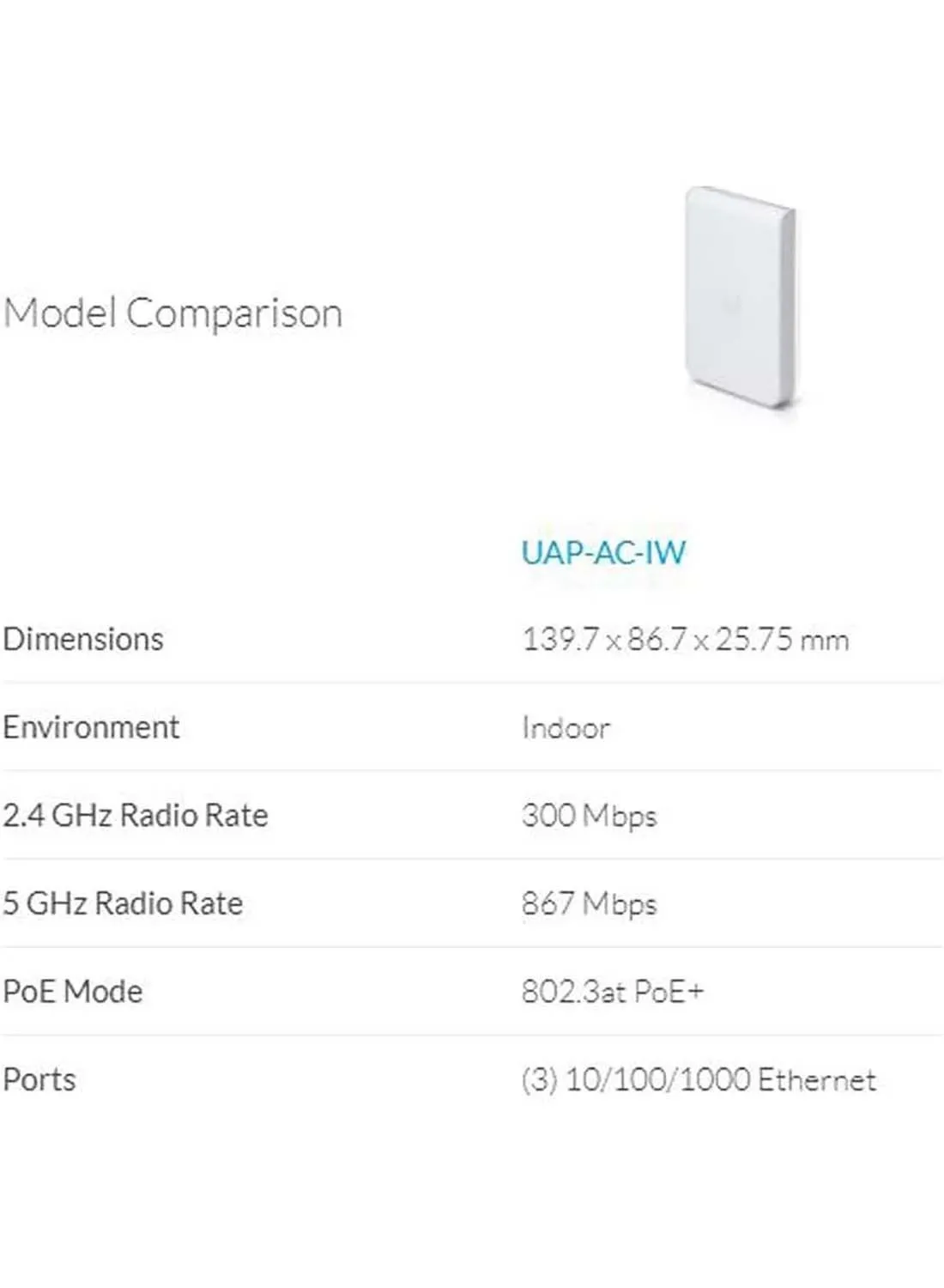 شبكات نقطة الوصول U6-Mesh-2