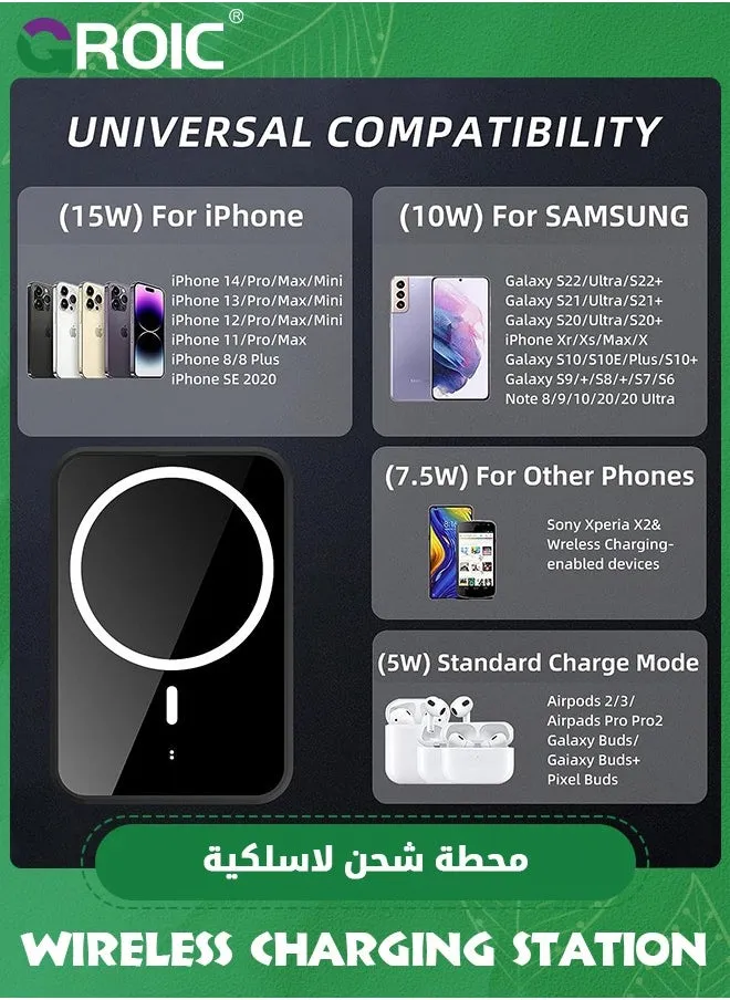 شاحن هاتف لاسلكي، وسادة شحن لاسلكية سريعة بقدرة 15 وات كحد أقصى متوافقة مع iPhone 15/14/13/12/Pro/Pro Max/X/XR/8 AirPads/AirPads Pro Samsung Galaxy Series Huawei Series والمزيد-2