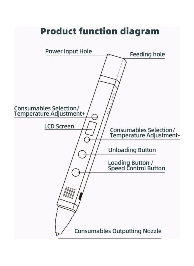 Portable 3D Pen Purple-2