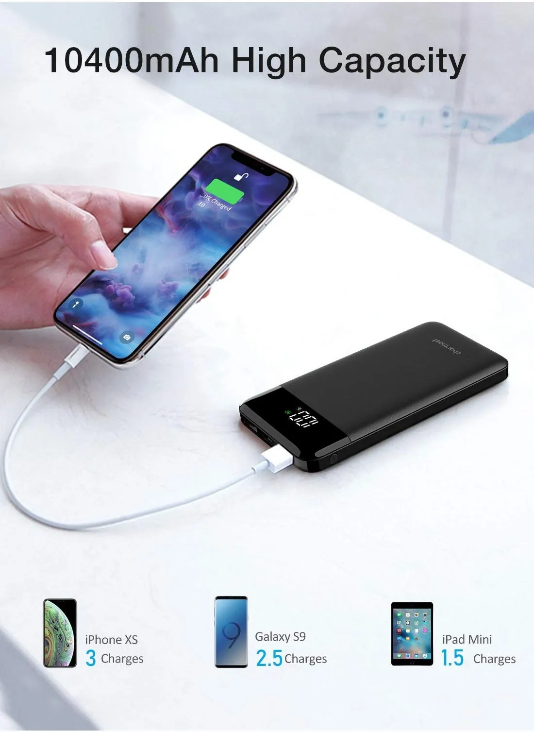 شاحن محمول نحيف 10000 مللي أمبير 20 واط USB C شحن سريع بطارية PD 10400 مللي أمبير نوع C باور بانك-2