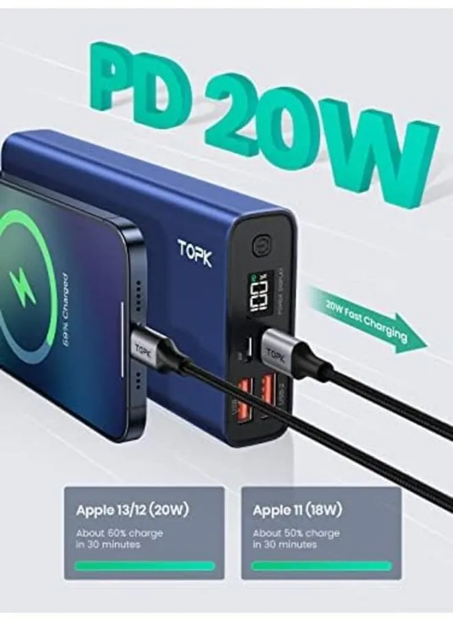 بنك الطاقة 20 واط USB C شحن سريع 20000 مللي أمبير شاحن محمول Pd3.0 Qc4.0 حزمة بطارية مع شاشة رقمية باور بانك متوافق مع Iphone 13 Pro Max Samsung Huawei Ipad والمزيد....-2