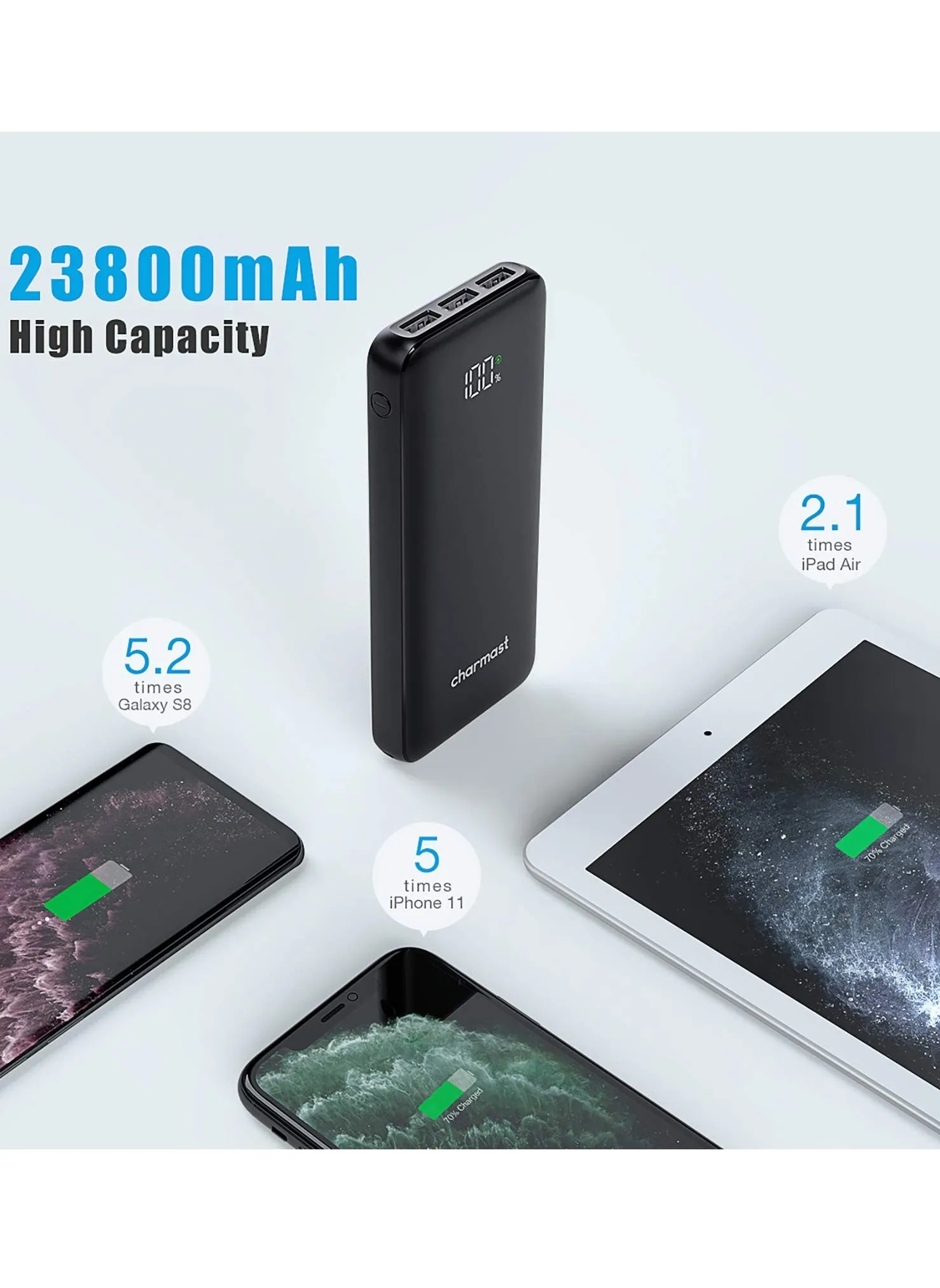 بنك الطاقة Pd 23800mah USB C 18w توصيل الطاقة شاحن محمول LED عرض بطارية مع 2 مدخل و 4 مخرج-2