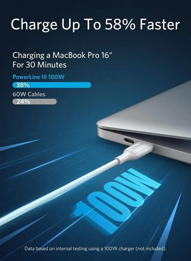 كابل باور لاين III من USB-C إلى USB-C 2.0 ومن USB C إلى USB C بقدرة 100 وات أبيض-2