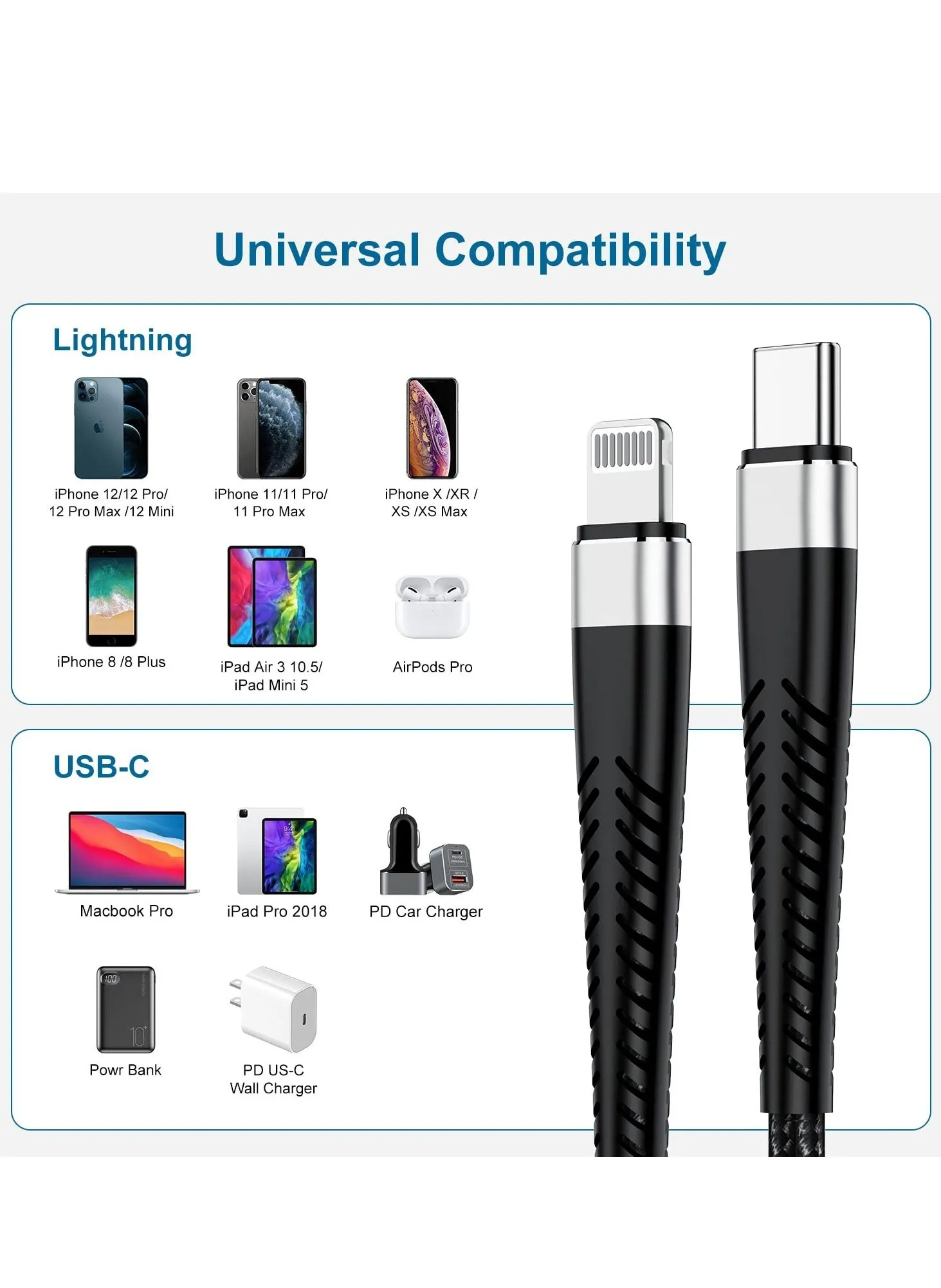 كيبل شحن سريع مضفر من بروماس بطول 1 متر معتمد من MFi, منفذ USB C الى لايتنيج متوافق مع هواتف ايفون 14 برو/ 14 برو ماكس/  14/ 14 بلس/13/12/11/X/8/7/ ايباد 9-2