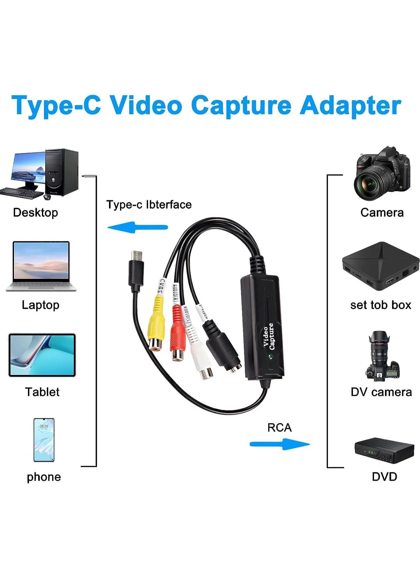 RCA AV إلى USB C محول بطاقة التقاط الفيديو محول 1 قناة AV NTSC PAL فيديو S فيديو/مركب إلى USB محول فيديو صوت RCA للهاتف المحمول/الكمبيوتر-2