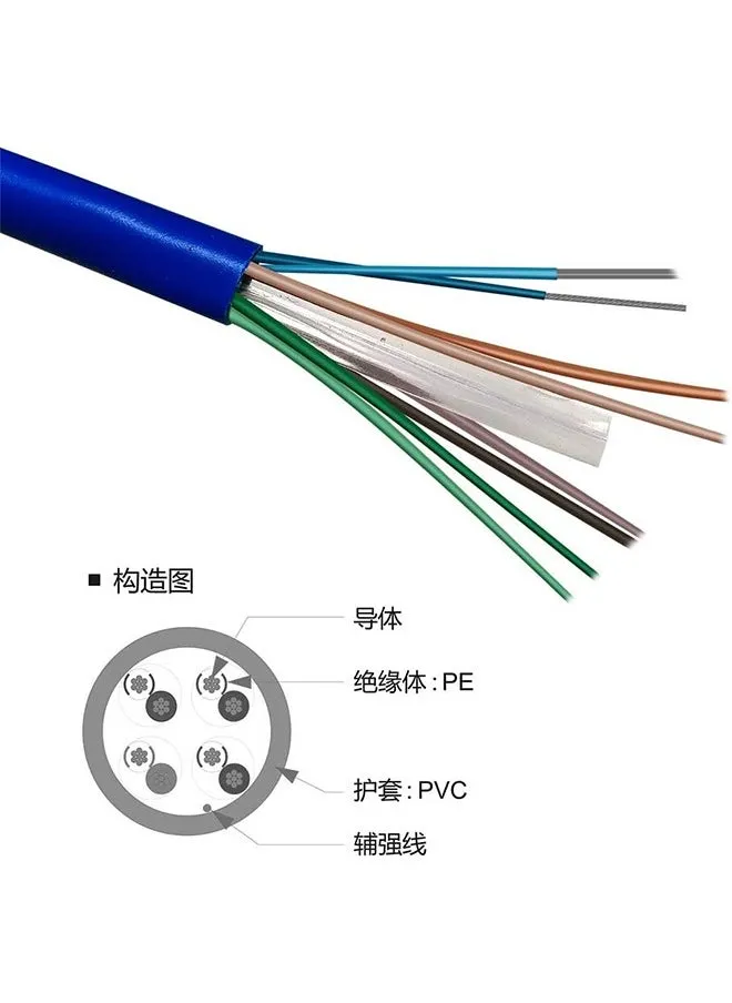 كيبل شبكة RJ45 CAT5 إيثرنت LAN بطول 5 متر-2